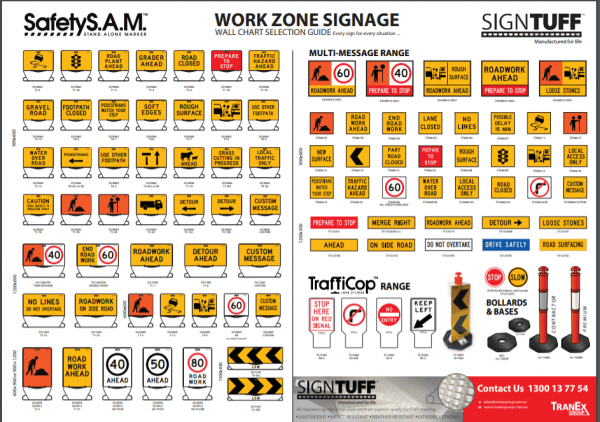 Safety SAM wall chart